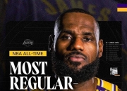 詹姆斯狂砍分为湖人队取得关键胜利